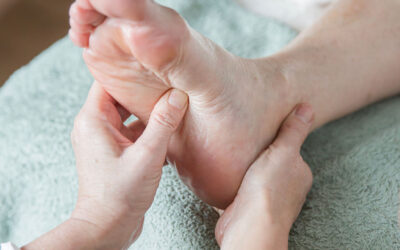 Week van de reflexologie